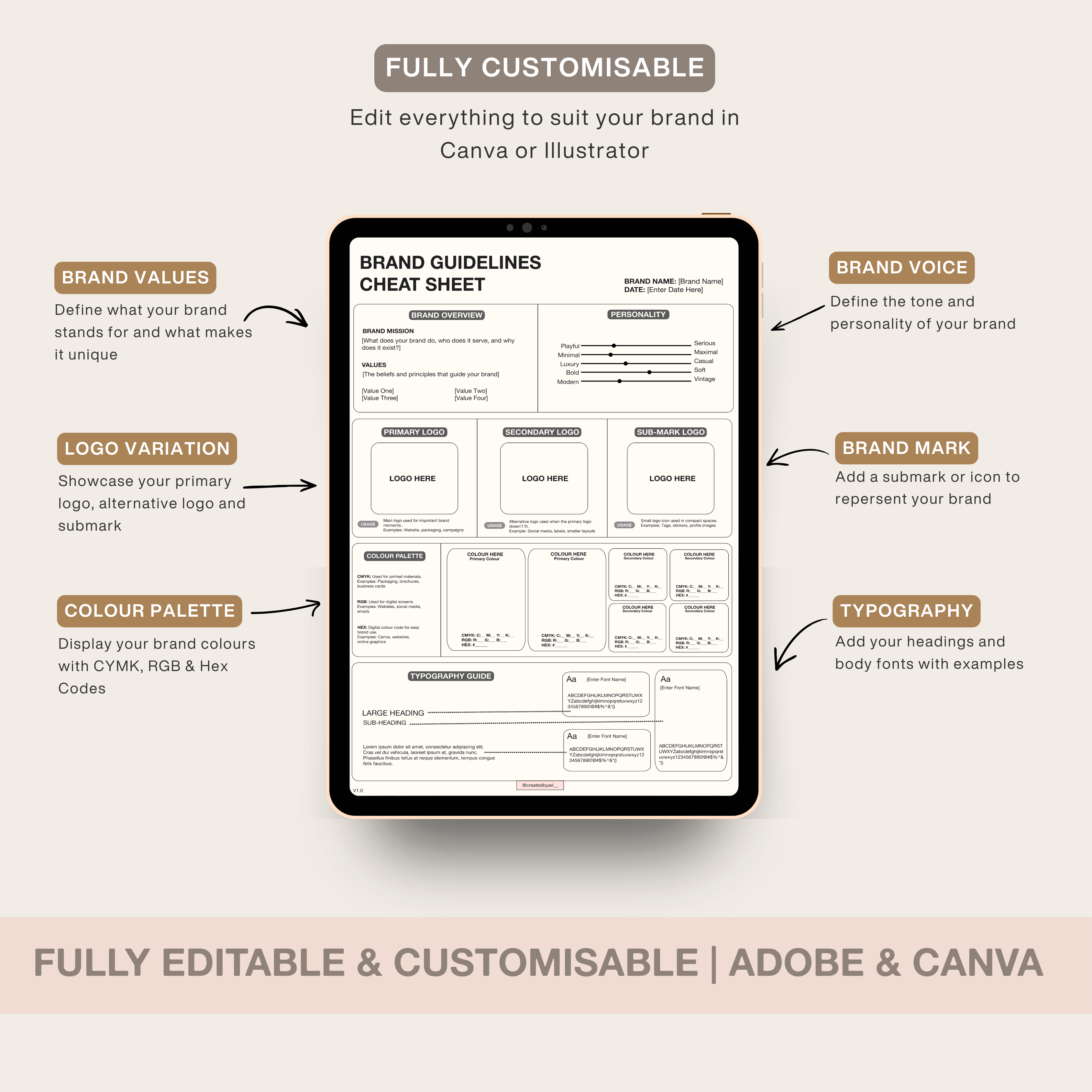 Free Brand Guidelines Cheat Sheet